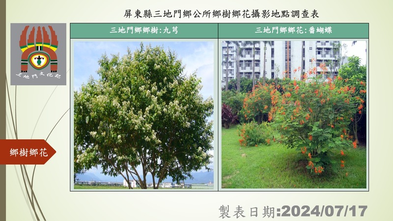 santimen｜三地門最強踩點攻略！鄉樹＆鄉花等你來發掘 #景點地圖