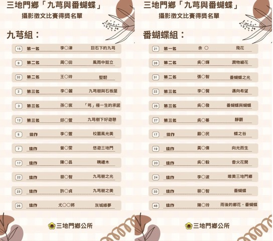 Santimen｜三地門鄉「九芎與番蝴蝶」攝影徵文比賽 #得獎名單出爐