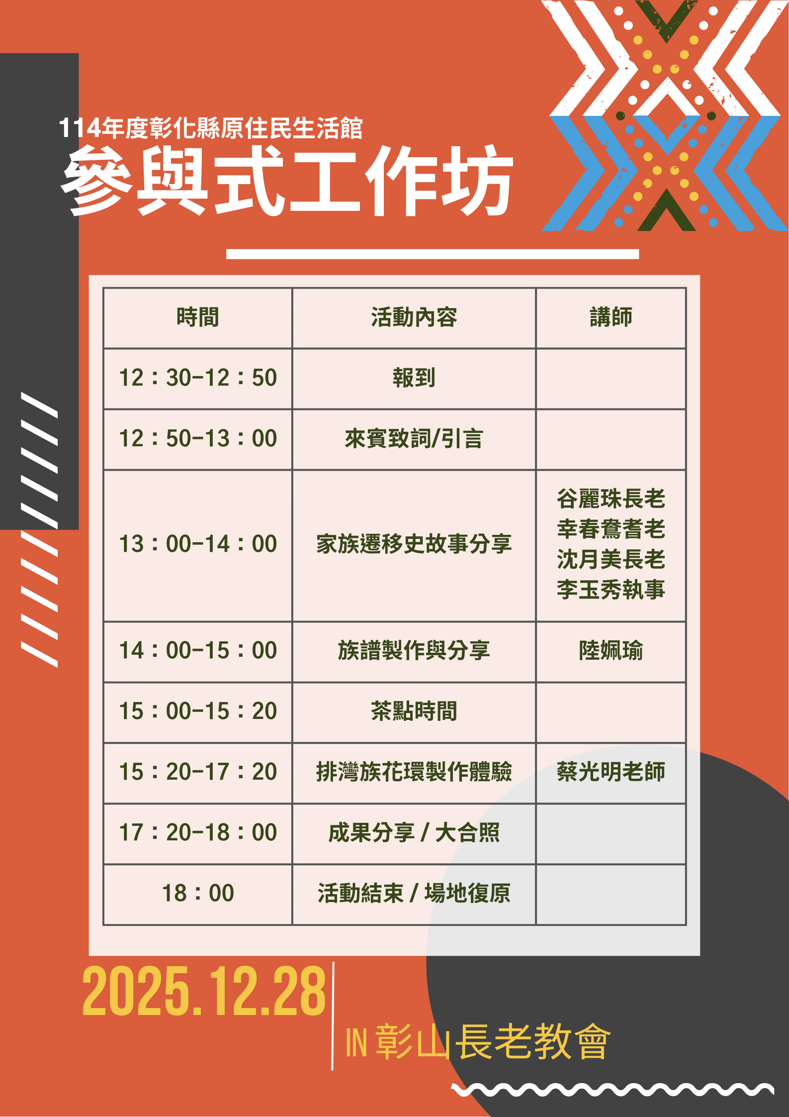 參與式工作坊流程