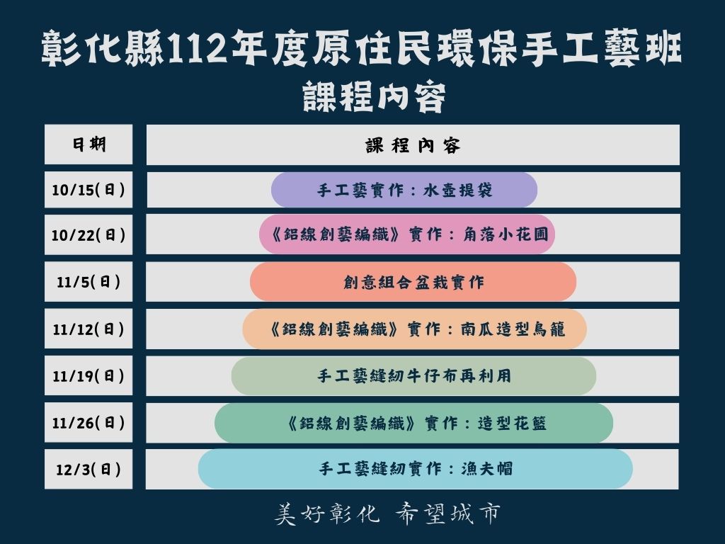 彰化縣112年度原住民手工藝班圖片55