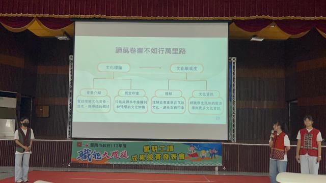 113年度職能大躍進-暑期工讀【文藝薪傳─原住民族地方文化館人才培育及實踐計畫】圖片5468