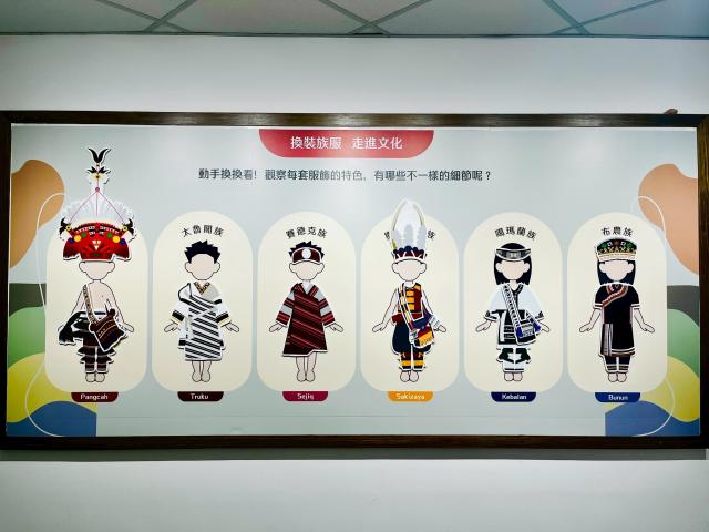 【展覽】吉安鄉阿美族文化館年度回顧常設展圖片8734