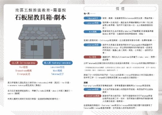 「113年全國原住民族文化館分區輔導網 絡運用計畫」南區工作坊圖片10801