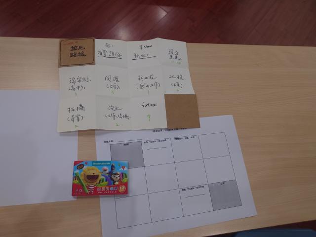 家族密碼2.0：打開家族記憶的第一步圖片12400