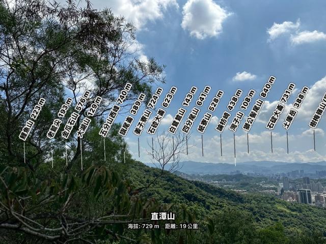  台北平埔記憶地圖圖片12465