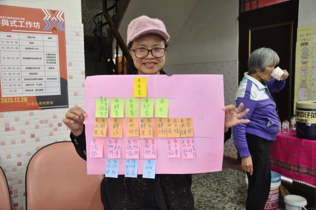 114年度彰化縣原住民生活館參與式工作坊圖片13363