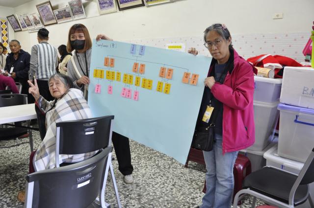 114年度彰化縣原住民生活館參與式工作坊圖片13393