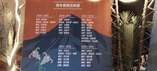 屏東縣霧臺鄉公所魯凱族文物館115年度部落共展系列活動《霧台青年—十年的路》特展圖片13716