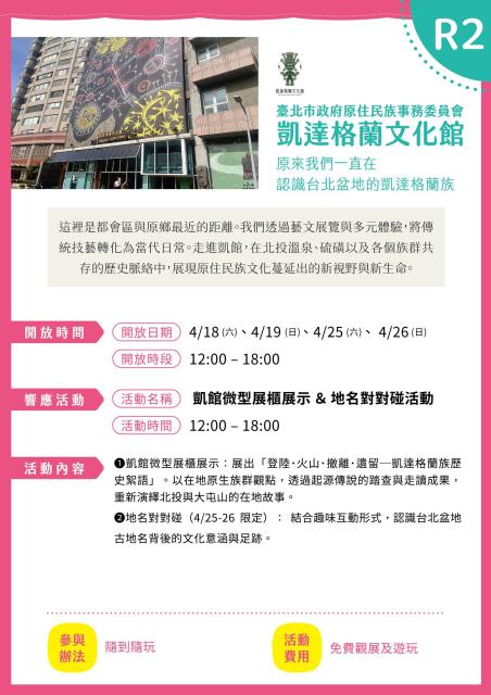 【北投在地館舍串連活動】北投中心新村心村聚圖片14253